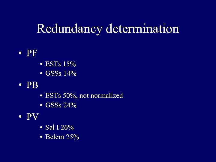 Redundancy determination • PF • ESTs 15% • GSSs 14% • PB • ESTs