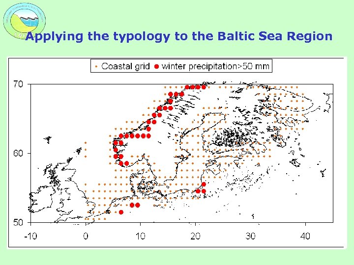 Applying the typology to the Baltic Sea Region 