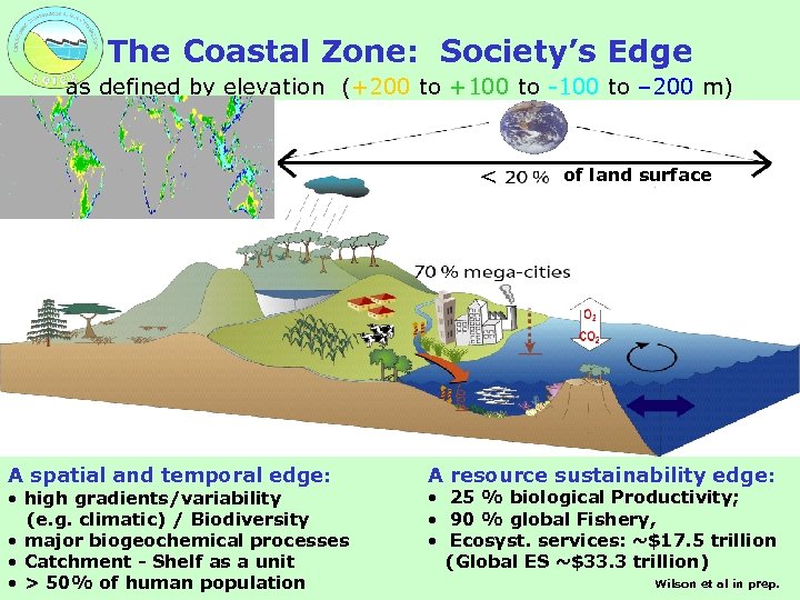 The Coastal Zone: Society’s Edge as defined by elevation (+200 to +100 to -100