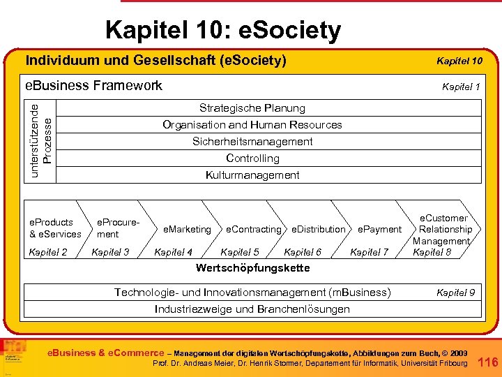 Kapitel 10: e. Society Individuum und Gesellschaft (e. Society) Kapitel 10 e. Business Framework