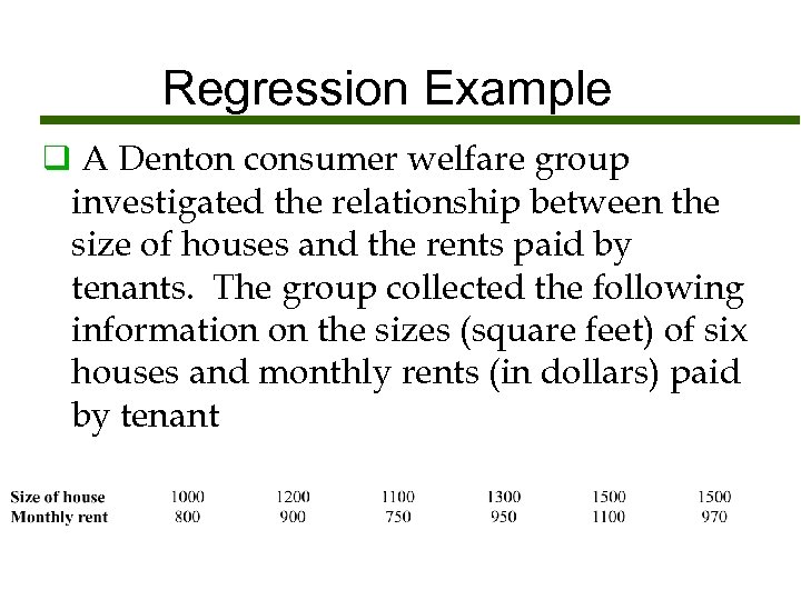 Regression Example q A Denton consumer welfare group investigated the relationship between the size