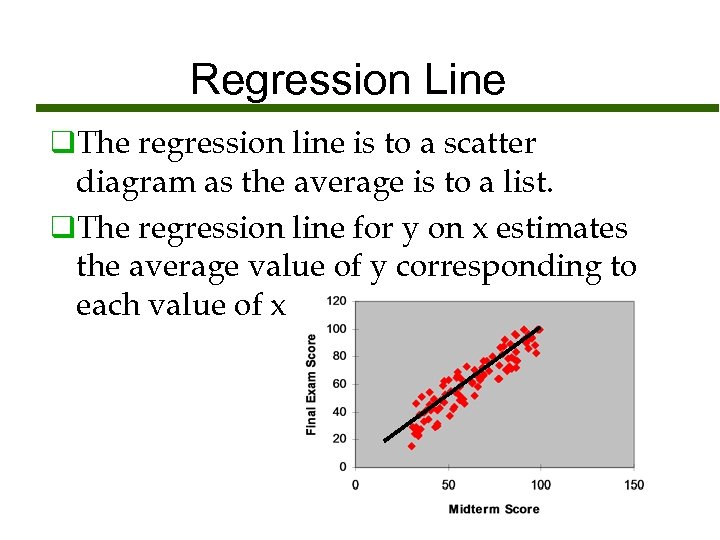 Regression Line q. The regression line is to a scatter diagram as the average
