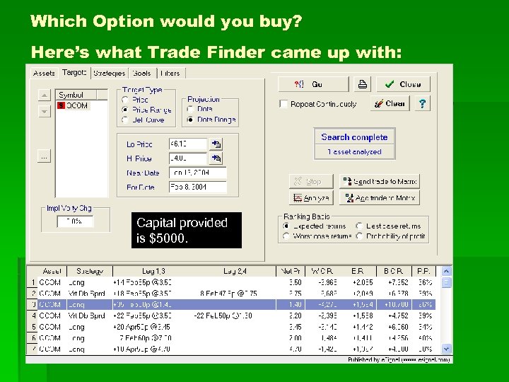Which Option would you buy? Here’s what Trade Finder came up with: Capital provided