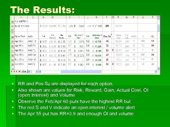 The Results: § RR and Pos Sz are displayed for each option. § Also