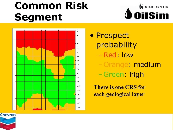 Common Risk Segment • Prospect probability – Red: low – Orange: medium – Green: