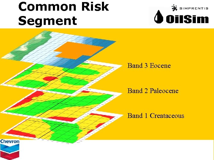 Common Risk Segment Band 3 Eocene Band 2 Paleocene Band 1 Creataceous 