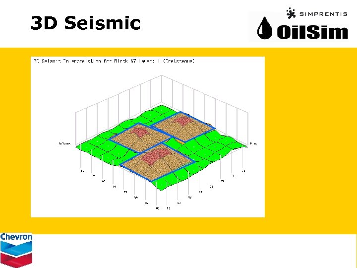3 D Seismic 