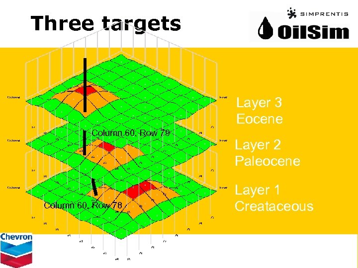 Three targets Layer 3 Eocene Column 60, Row 79 Column 60, Row 78 Layer