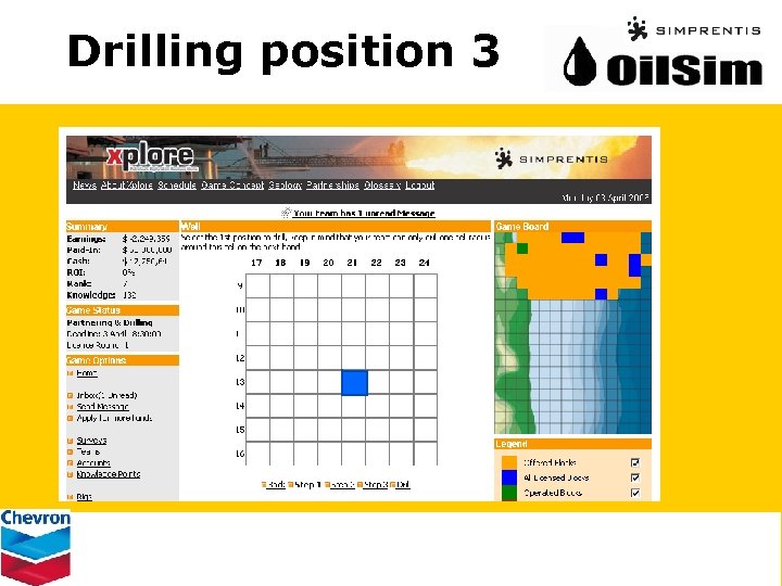 Drilling position 3 