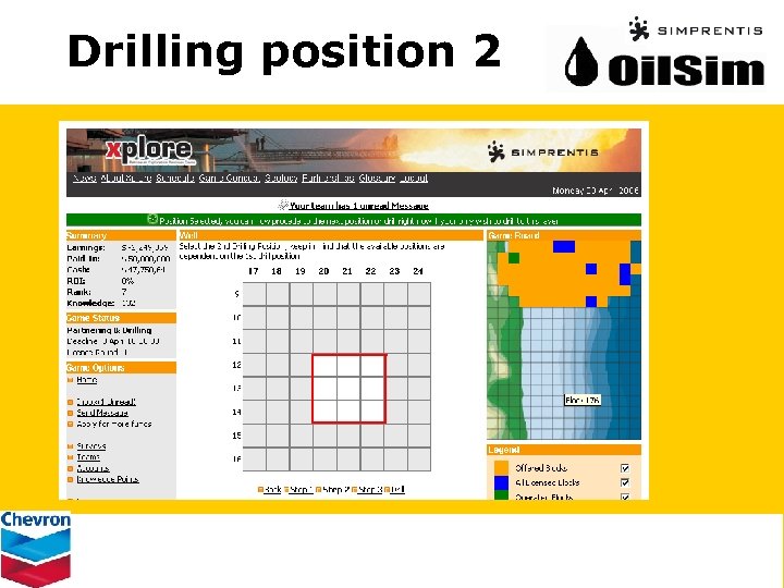 Drilling position 2 