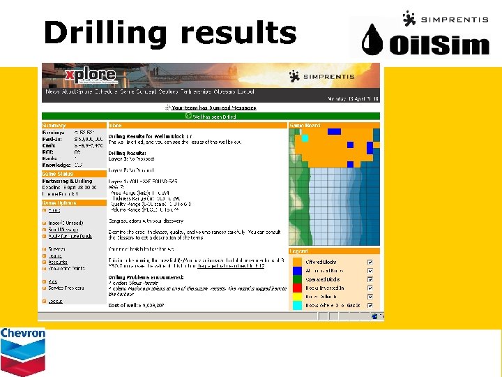 Drilling results 