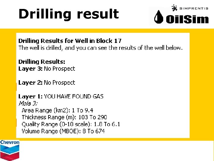 Drilling result 