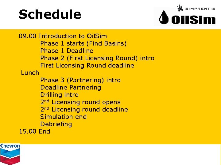 Schedule 09. 00 Introduction to Oil. Sim Phase 1 starts (Find Basins) Phase 1