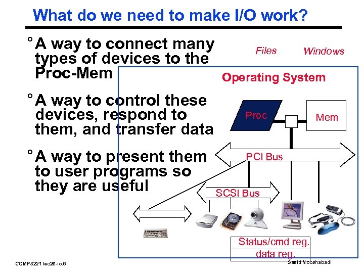 What do we need to make I/O work? ° A way to connect many