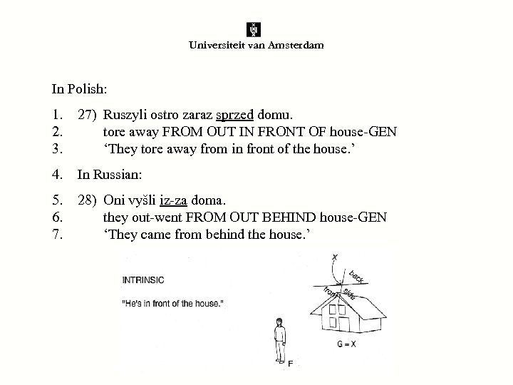 Universiteit van Amsterdam In Polish: 1. 2. 3. 27) Ruszyli ostro zaraz sprzed domu.