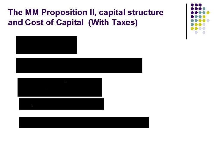 The MM Proposition II, capital structure and Cost of Capital (With Taxes) 