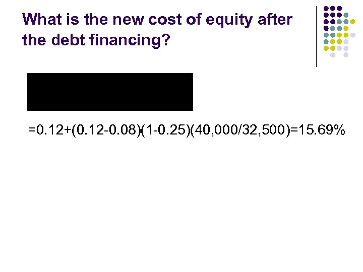 What is the new cost of equity after the debt financing? =0. 12+(0. 12