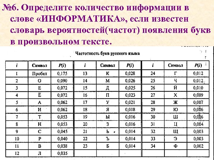 Количество информации передаваемое цветным цифровым изображением определяется