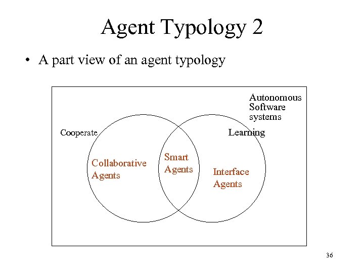 Agent Typology 2 • A part view of an agent typology Autonomous Software systems