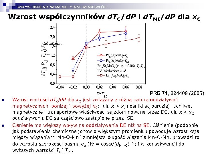 WPŁYW CIŚNIENIA NA MAGNETYCZNE WŁAŚCIWOŚCI … Wzrost współczynników d. TC/d. P i d. TMI/d.