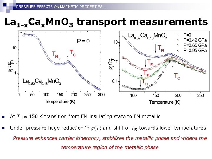 PRESSURE EFFECTS ON MAGNETIC PROPERTIES …. La 1 -x. Cax. Mn. O 3 transport