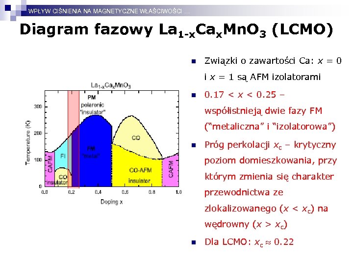 WPŁYW CIŚNIENIA NA MAGNETYCZNE WŁAŚCIWOŚCI … Diagram fazowy La 1 -x. Cax. Mn. O