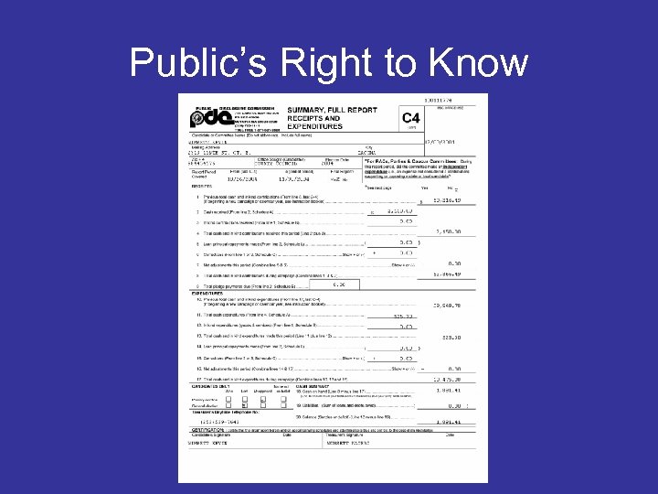Public’s Right to Know 