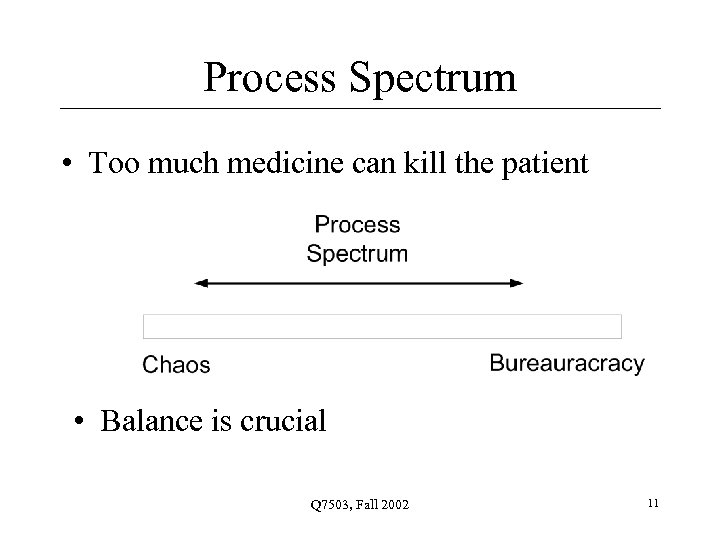 Process Spectrum • Too much medicine can kill the patient • Balance is crucial