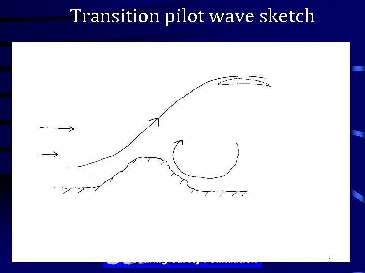 Transition pilot wave sketch 3/15/2018 