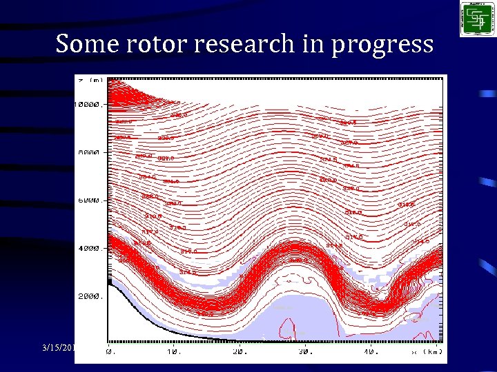 Some rotor research in progress 3/15/2018 