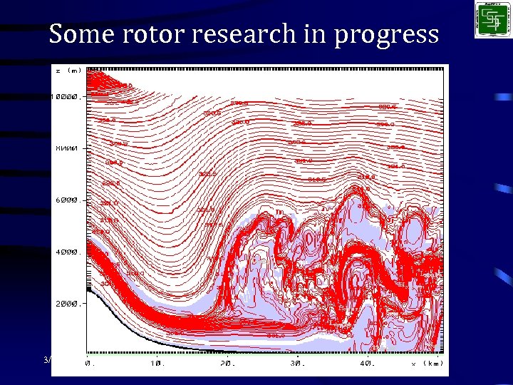 Some rotor research in progress 3/15/2018 