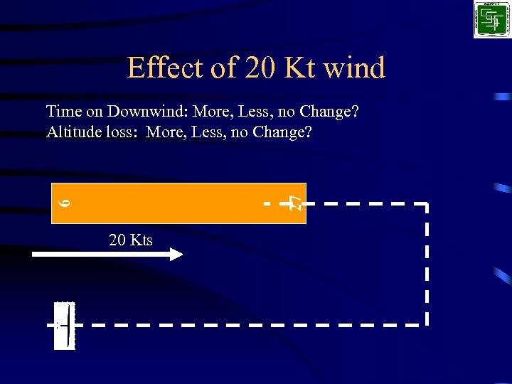 Effect of 20 Kt wind 9 27 Time on Downwind: More, Less, no Change?