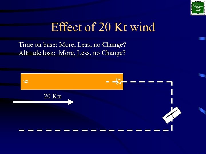 Effect of 20 Kt wind 9 27 Time on base: More, Less, no Change?