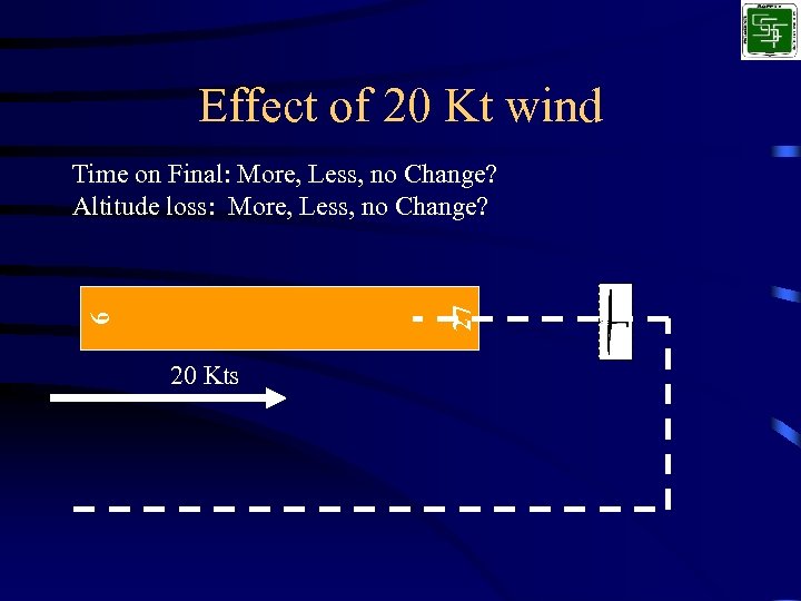 Effect of 20 Kt wind 9 27 Time on Final: More, Less, no Change?