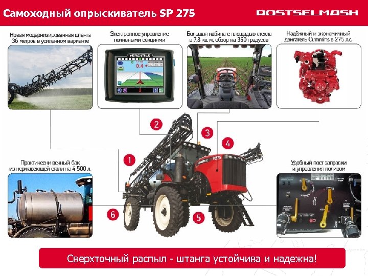 Самоходный опрыскиватель SP 275 Сверхточный распыл - штанга устойчива и надежна! 