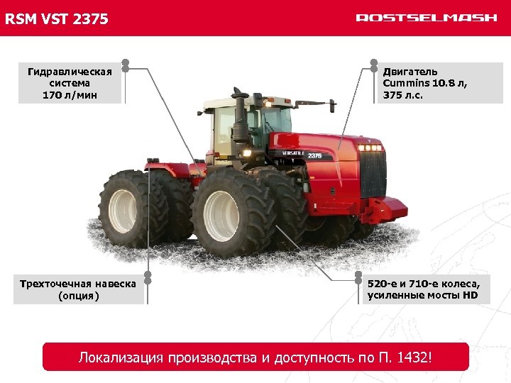 Трактор 23 75