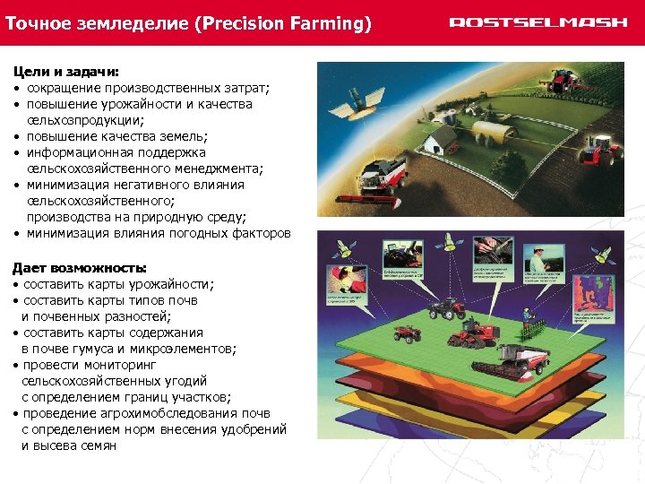 Точное земледелие (Precision Farming) Цели и задачи: • cокращение производственных затрат; • повышение урожайности