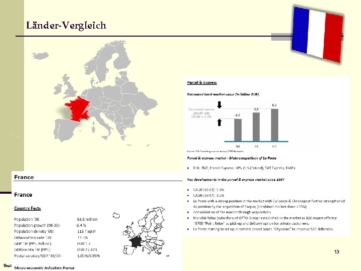 Länder-Vergleich 13 Beata Phangthong, ver. di LBz Ba. Wü FB 10 