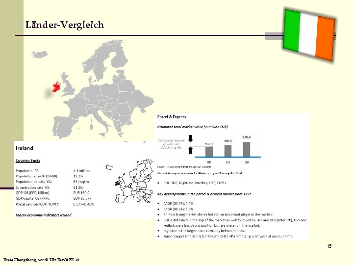 Länder-Vergleich 15 Beata Phangthong, ver. di LBz Ba. Wü FB 10 