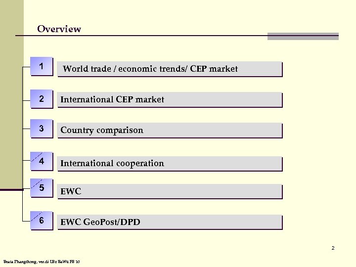 Overview 1 World trade / economic trends/ CEP market 2 International CEP market 3