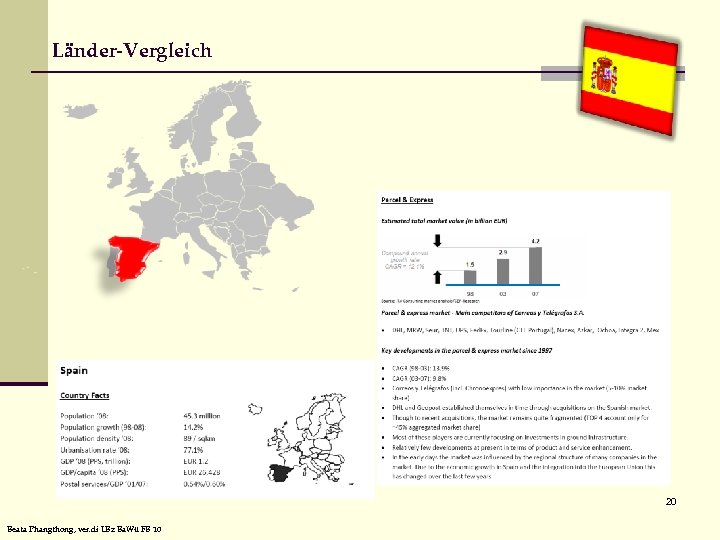 Länder-Vergleich 20 Beata Phangthong, ver. di LBz Ba. Wü FB 10 