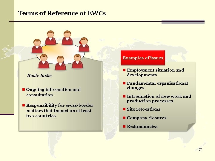 Terms of Reference of EWCs Examples of issues Basic tasks n Ongoing information and