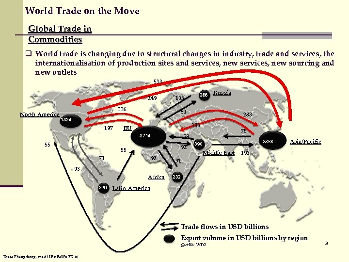 World Trade on the Move Global Trade in Commodities q World trade is changing