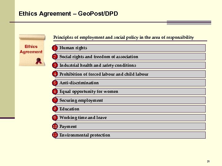 Ethics Agreement – Geo. Post/DPD Principles of employment and social policy in the area