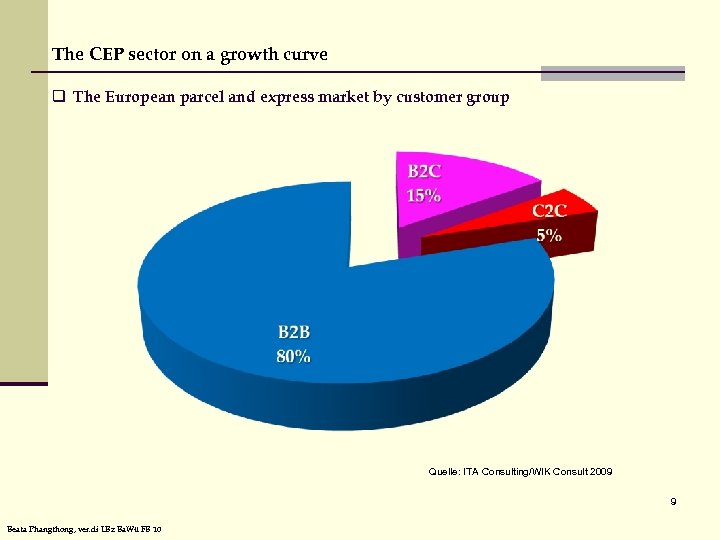 The CEP sector on a growth curve q The European parcel and express market