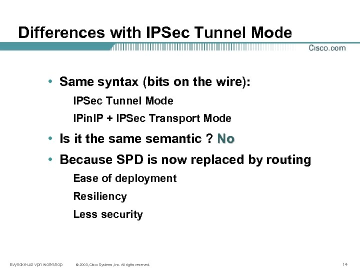 Differences with IPSec Tunnel Mode • Same syntax (bits on the wire): IPSec Tunnel
