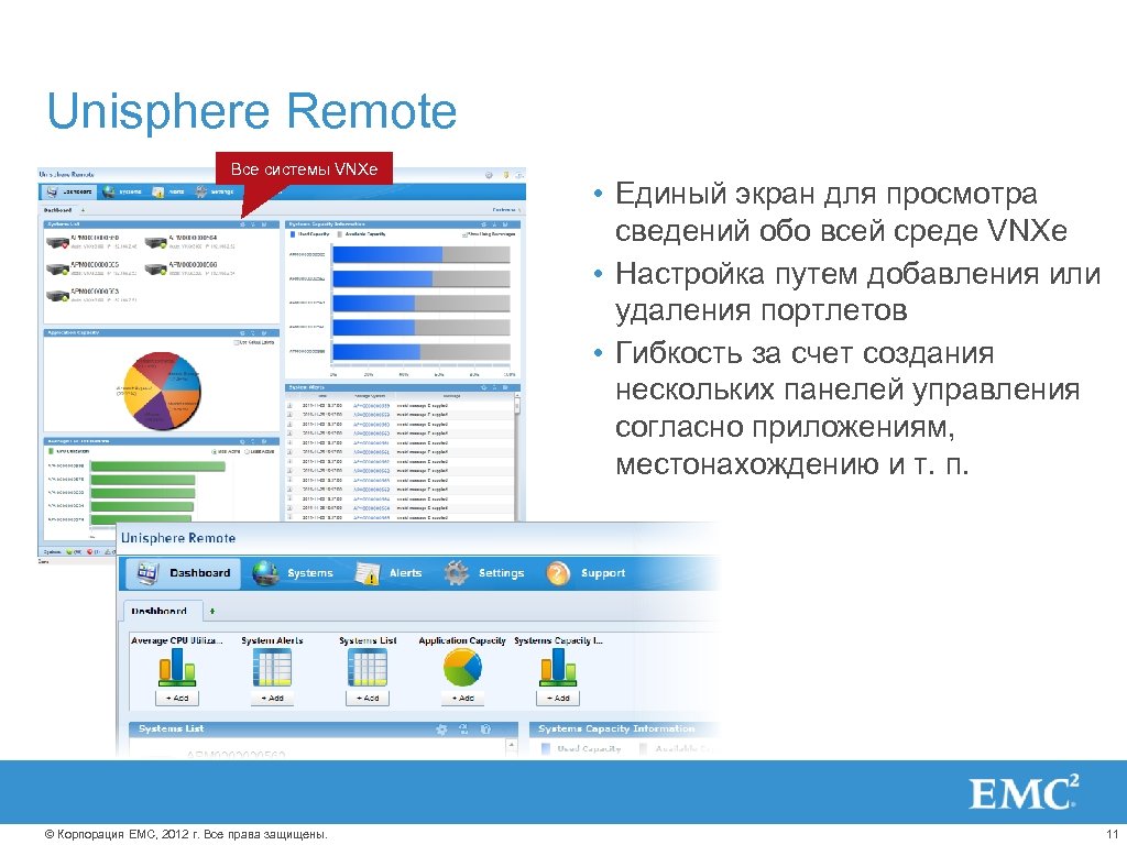 Unisphere Remote Все системы VNXe © Корпорация EMC, 2012 г. Все права защищены. •