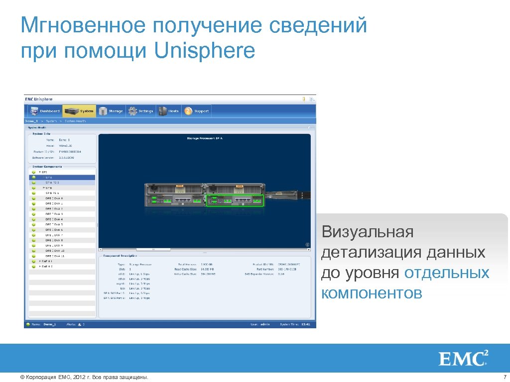 Мгновенное получение сведений при помощи Unisphere Визуальная детализация данных до уровня отдельных компонентов ©