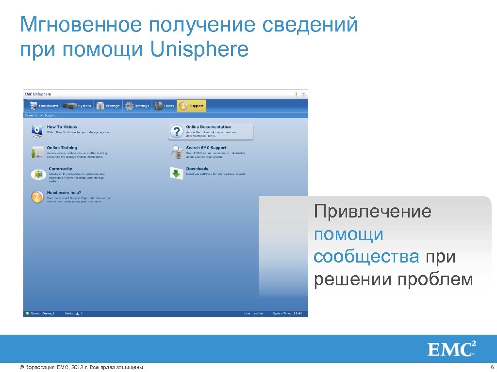 Мгновенное получение сведений при помощи Unisphere Привлечение помощи сообщества при решении проблем © Корпорация