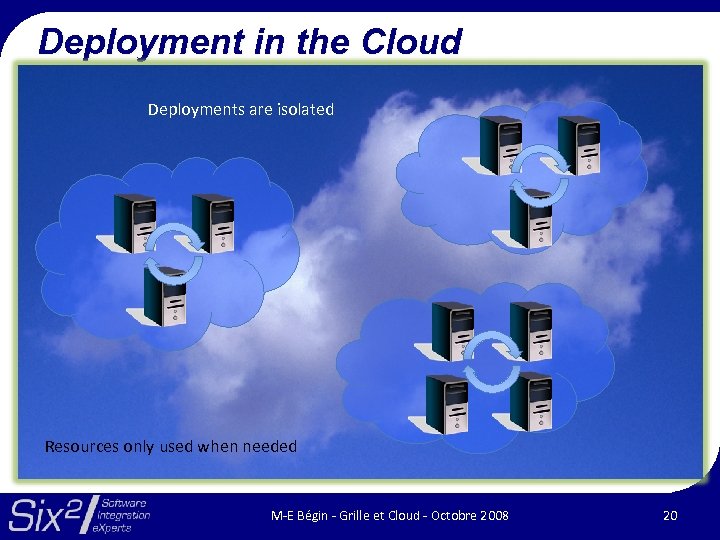 Deployment in the Cloud Deployments are isolated Resources only used when needed M-E Bégin